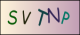 Code visuel