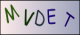 Code visuel