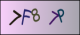 Code visuel