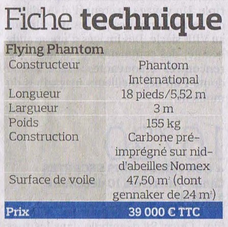 Flying_Phantom_Fiche_technique.jpg