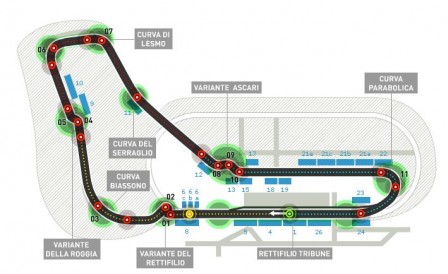 monza-circuit_000.jpg