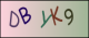 Code visuel