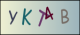 Code visuel