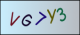 Code visuel