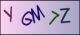 Code visuel