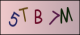 Code visuel