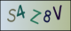 Code visuel