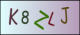 Code visuel