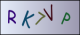 Code visuel