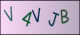 Code visuel