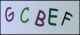 Code visuel