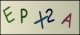Code visuel