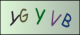 Code visuel