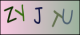 Code visuel