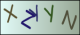 Code visuel