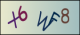 Code visuel