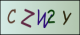 Code visuel