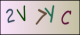 Code visuel
