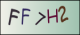 Code visuel