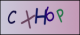 Code visuel