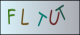 Code visuel