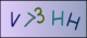 Code visuel