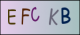 Code visuel