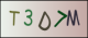Code visuel