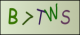 Code visuel