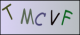 Code visuel