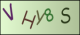 Code visuel