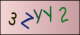 Code visuel