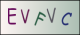 Code visuel