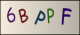 Code visuel
