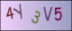 Code visuel