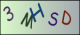 Code visuel