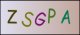 Code visuel