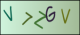 Code visuel