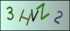 Code visuel
