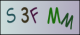 Code visuel
