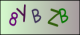 Code visuel
