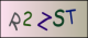 Code visuel