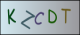 Code visuel